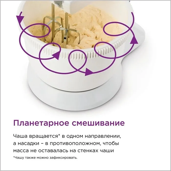Миксер с чашей Kenwood Chefette lite HMP32 — фото 4
