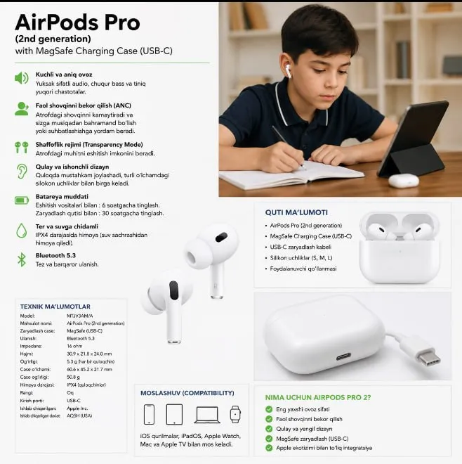 Наушники AirPods Pro Наушники AirPods Pro
