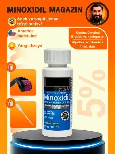 Minoxidil Derma Roller System Minoxidil Derma Roller System