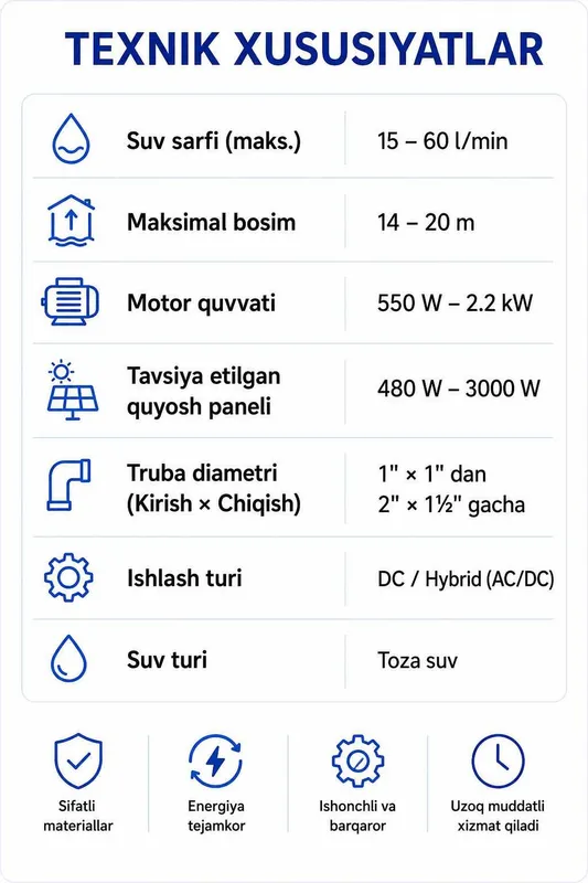 Yer usti suv nasoslari | Quyosh paneli va 220V elektrda ishlaydi 5 Yer usti suv nasoslari | Quyosh paneli va 220V elektrda ishlaydi 5