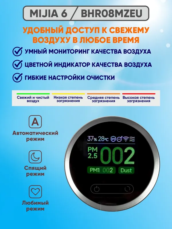 Очиститель воздуха Mijia Smart Air Purifier 6 EU (Global), белый — фото 3