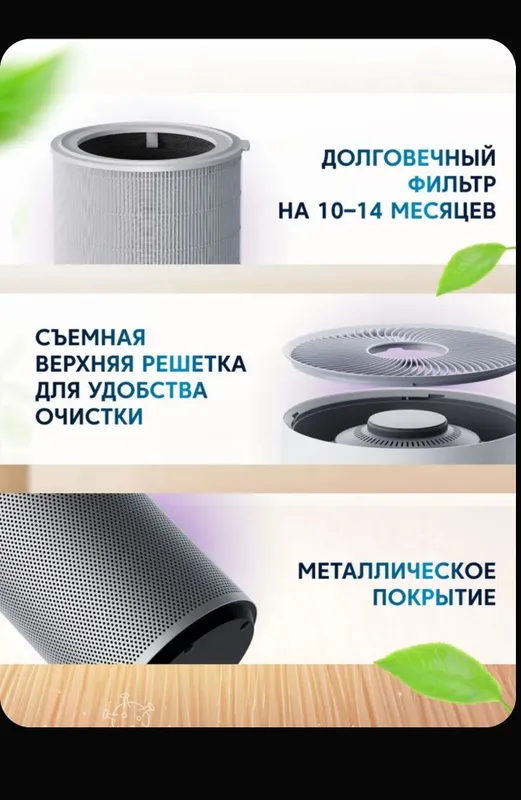 Очиститель воздуха Xiaomi Smart Air Purifier Elite — фото 2