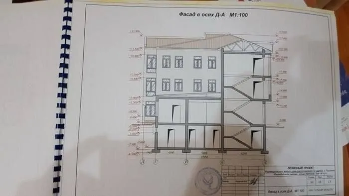 Продажа коммерческого здания 880 м2 с арендаторами. ориентир Малика 6 Продажа коммерческого здания 880 м2 с арендаторами. ориентир Малика 6