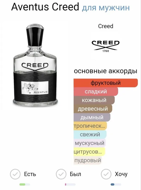 Creed Aventus parfum