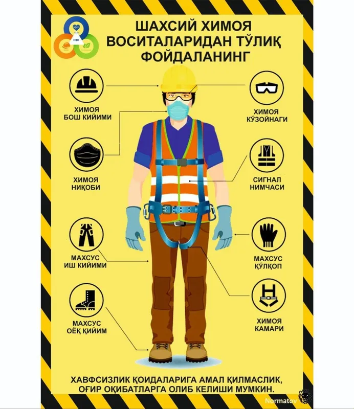 Мехнат муҳофазаси ва техника хавфсизлиги хизмати — фото 1