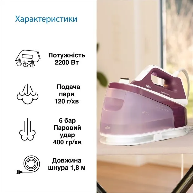 Парогенератор Braun SI1514 6