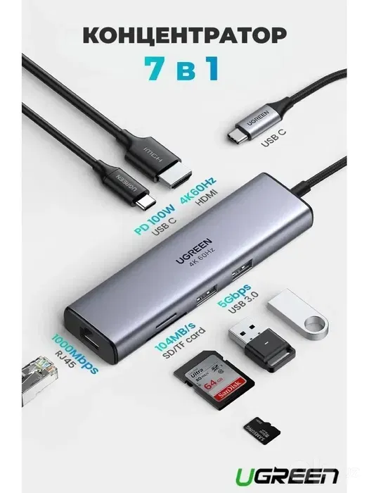 Hub UGREEN 7 in 1. Переходник разделитель. Хаб. 3 Hub UGREEN 7 in 1. Переходник разделитель. Хаб. 3