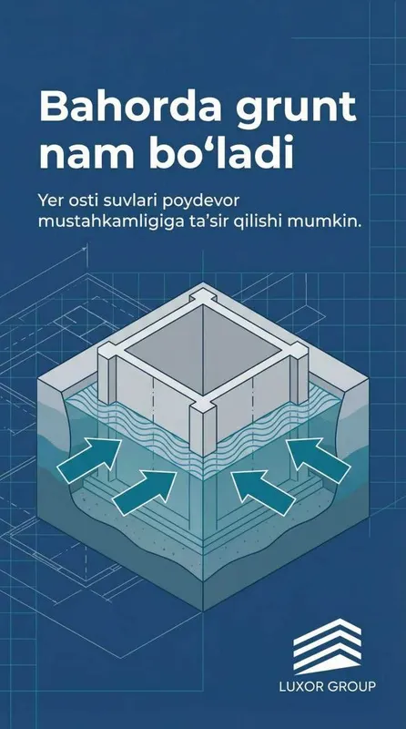 Добавки для товарного бетона | Бетон химия — фото 1 Добавки для товарного бетона | Бетон химия — фото 1