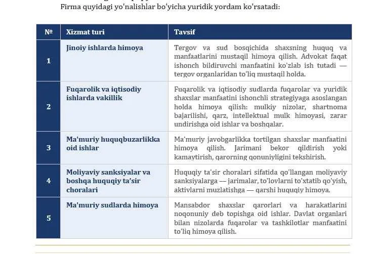 Sifatli yuridik yordam uchun murojaat qilishingiz mumkin.