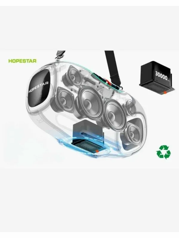 Беспроводная блютуз калонка HOPESTAR A80 (350W) — фото 2