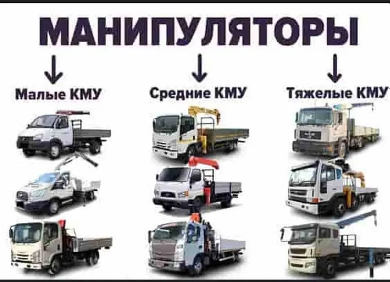 manipulyator mersades Услуга манипулятора — фото 3