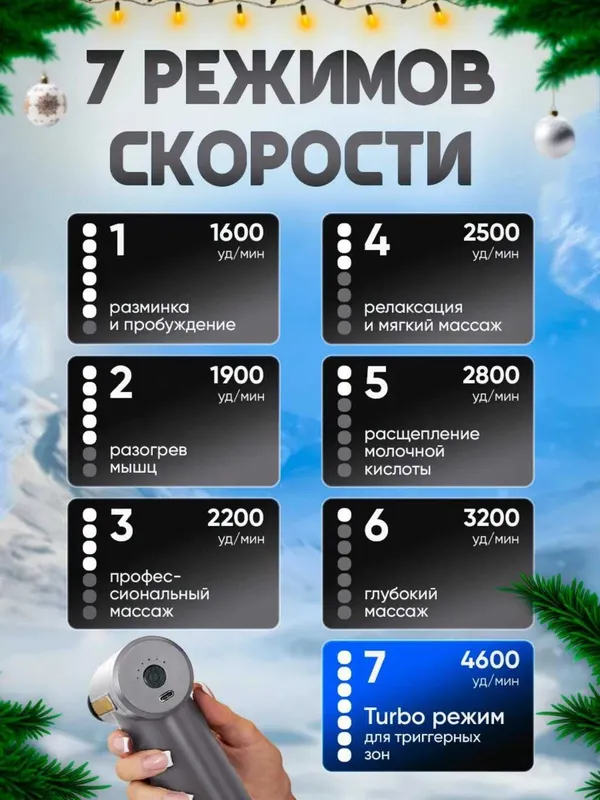 Tana uchun perkussiya massaj tabancasi — фото 3