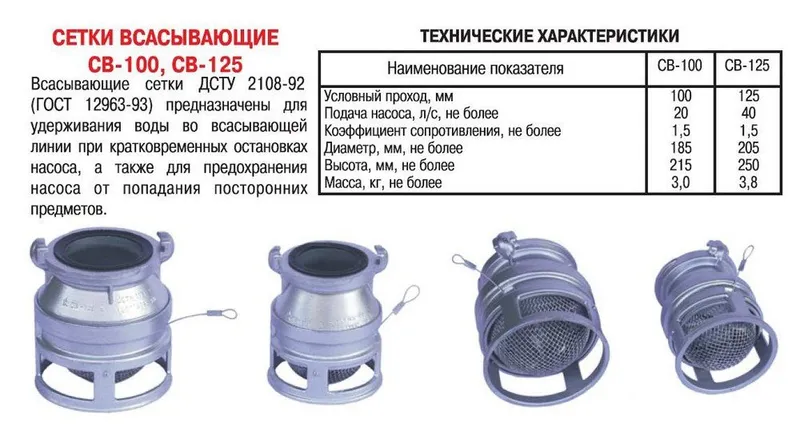 Большой ассортимент пожарных аксессуаров и оборудования,оптовые цены. — фото 1