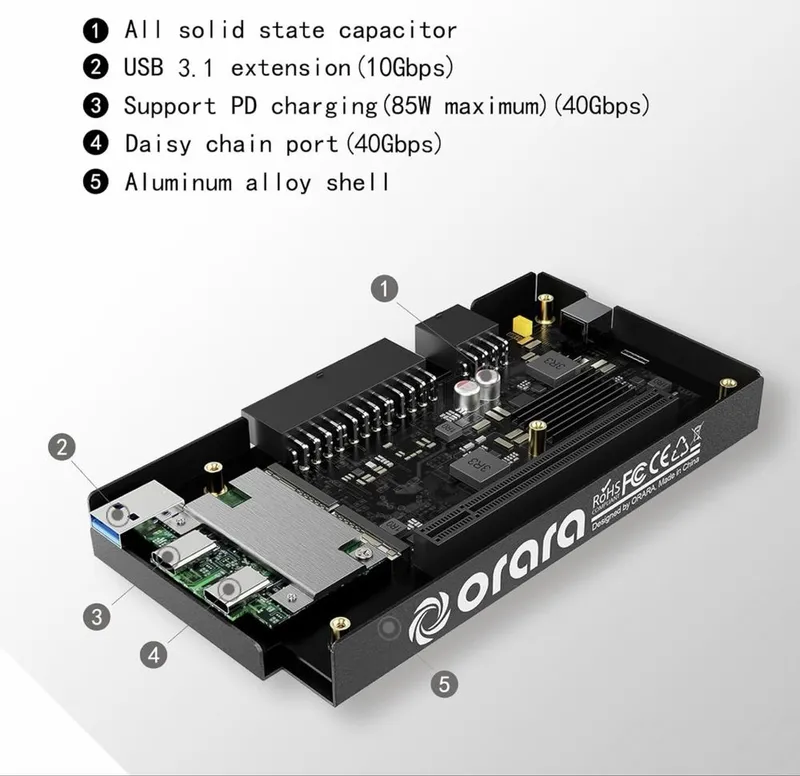 Dock Станция GPU для видео карты — фото 1