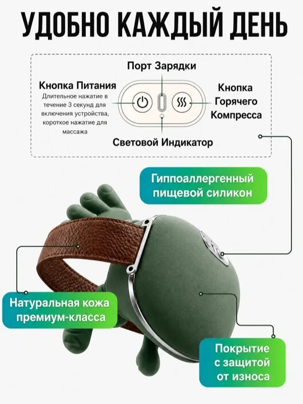 Массажёр для шеи и плеч с функцией нагрева — фото 2