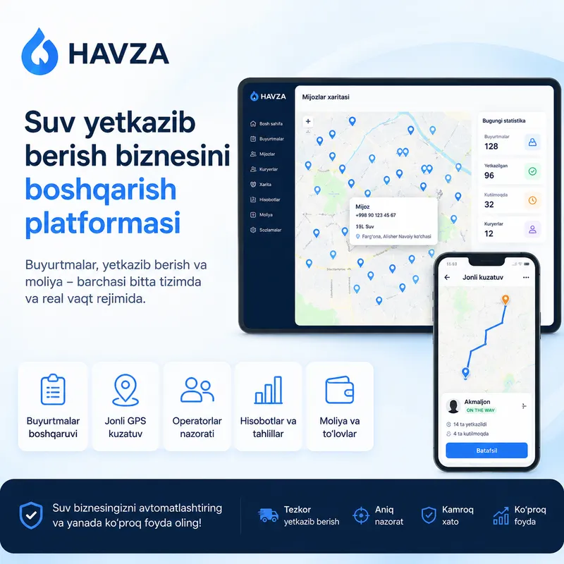 Suv yetkazib berish biznesi uchun dastur CRM 1