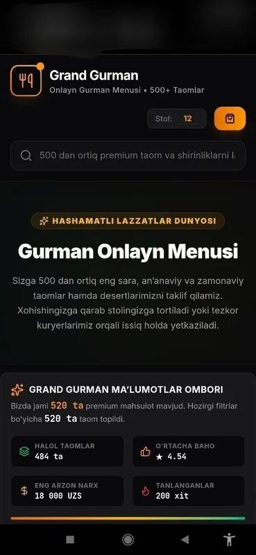 Online menu narxi 8mln 1 Online menu narxi 8mln 1