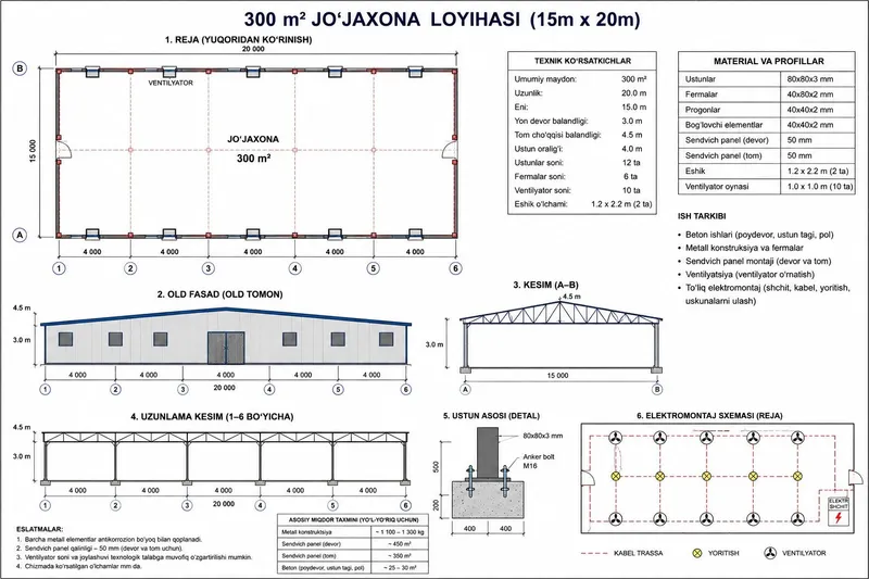 Metal kanstruktsia! Siz sifatli va ishonchli metall k — фото 4