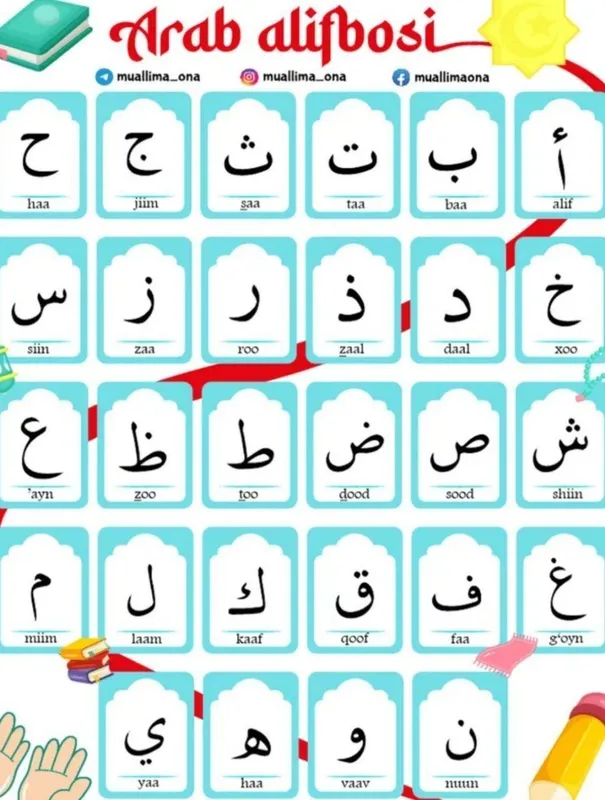 Onlayn va oflayn Arab tili kurslari — фото 7