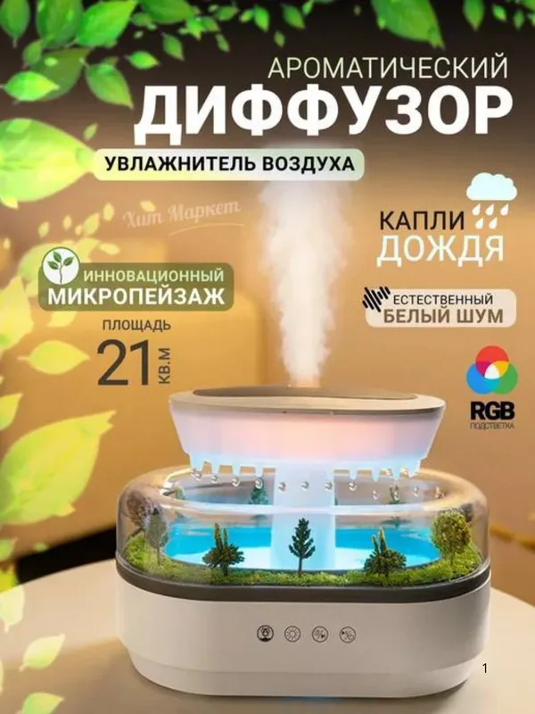 Havo namlagich Tabiatli – yomg‘ir ovozli