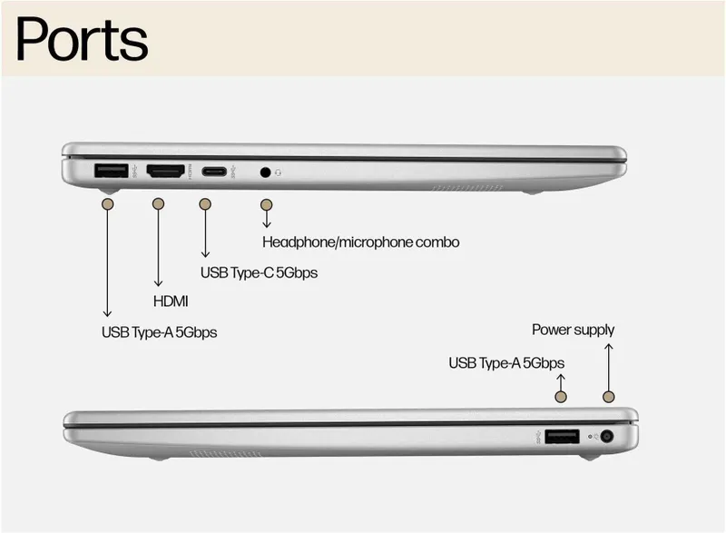 Ноутбук HP Laptop 14 — фото 2