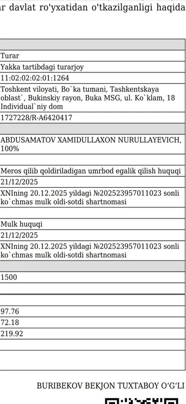Продаётся дом в Буке, 15 соток, 12000$, есть торг, ещё договоримся 5 Продаётся дом в Буке, 15 соток, 12000$, есть торг, ещё договоримся 5