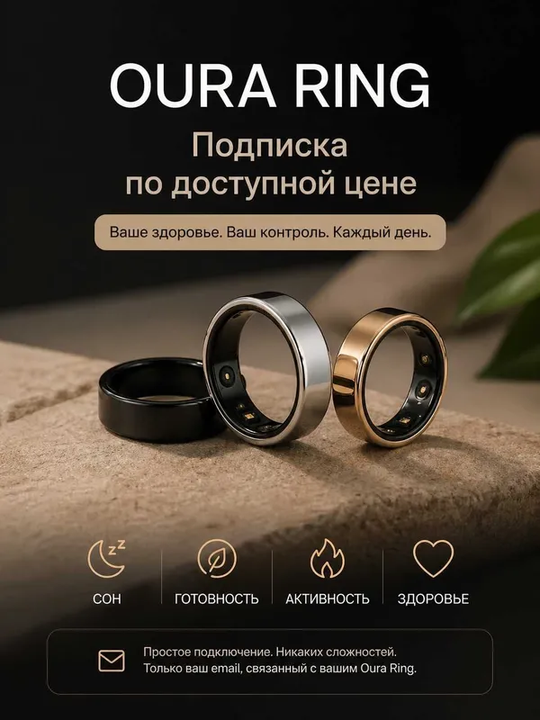 Oura Ring подписка — по доступной цене
