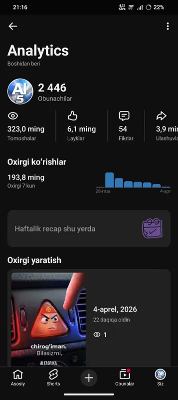 YouTube Kanal sotiladi