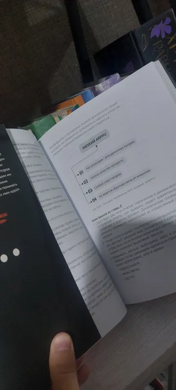 книга — фото 3