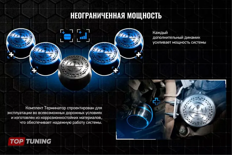 Электронная выхлопная система Terminator 1+1 от официального дилера — фото 2