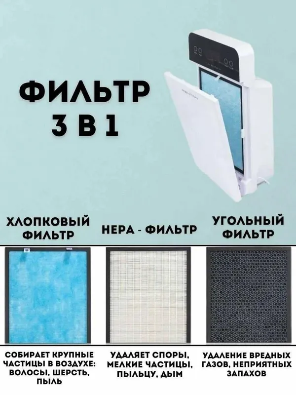 AeroLux Premium Очиститель воздуха 3