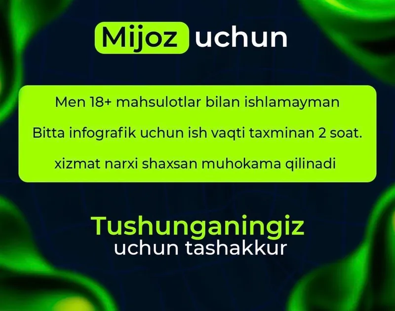 Marketpleyslar uchun infografika 4 Marketpleyslar uchun infografika 4