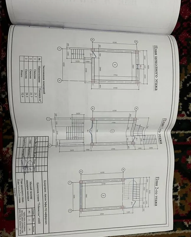 Магазин, Навоийская область, Кызылтепинский район 4