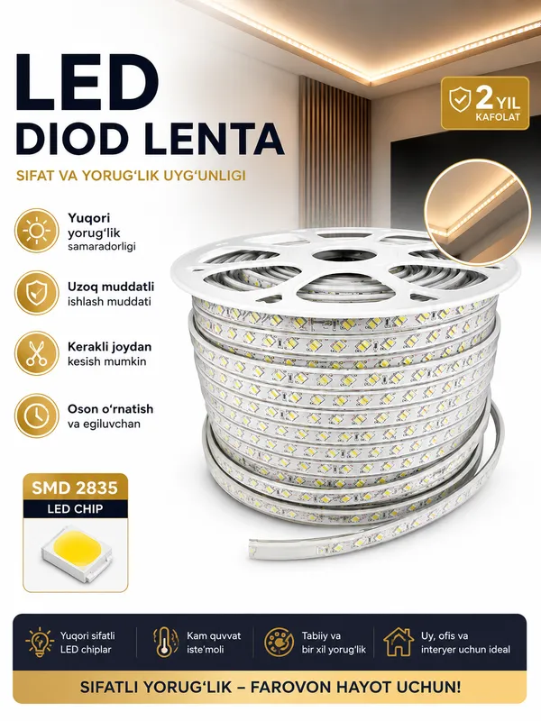 Turar joy xonalarini yoritish uchun LED lentalar. 1