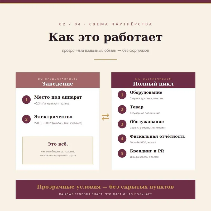 Что есть в премиум-ТРЦ Сеула и Дубая, но пока нет в Ташкенте? — фото 1