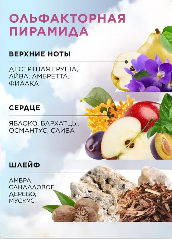 Ayollar uchun parfyumeriya suvi Primo Bacio — фото 3