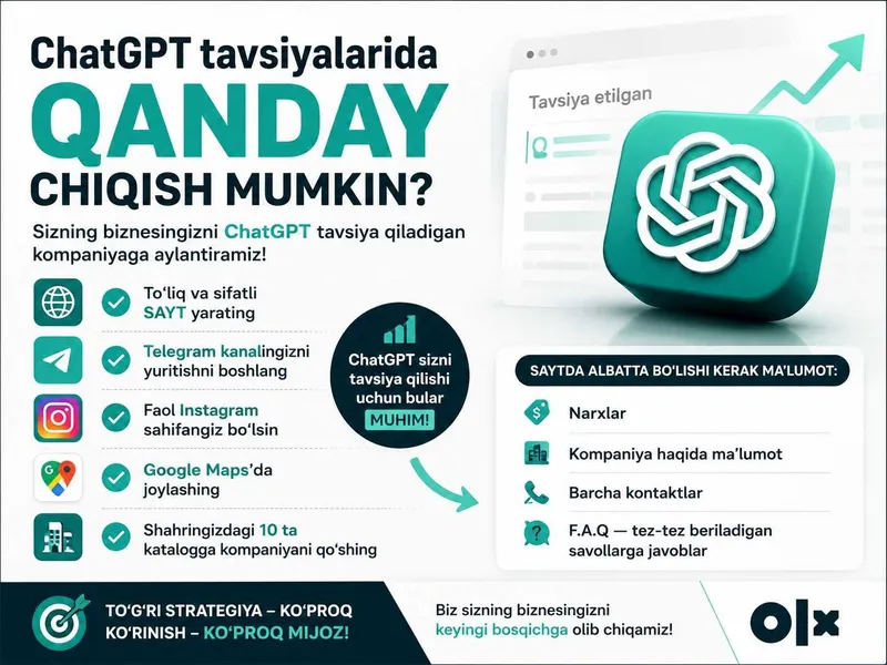 Kompaniyangizni ChatGPT tavsiya qiladigan biznesga aylantiramiz.