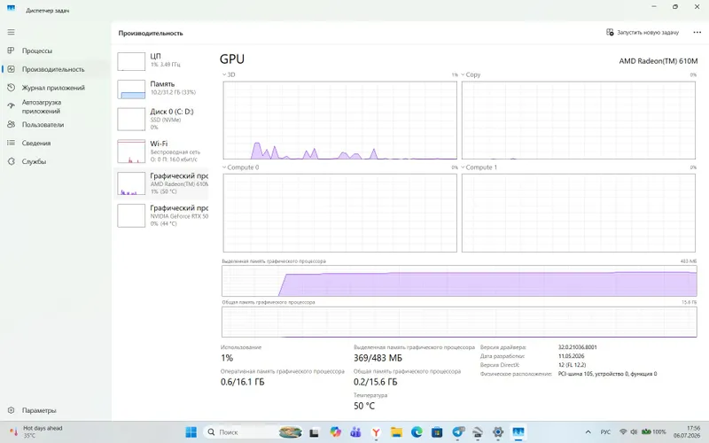 Asus Rog StrixG614