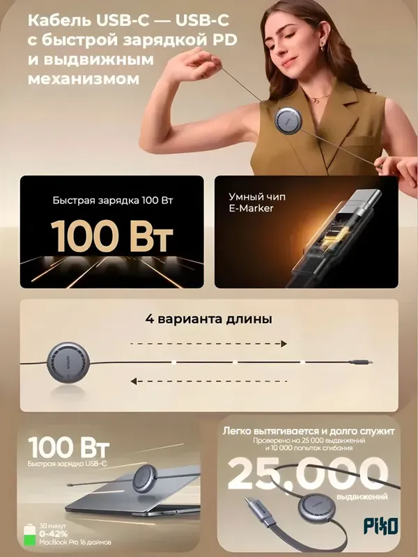 UGREEN USB-C кабель 100W 1м выдвижной — фото 1