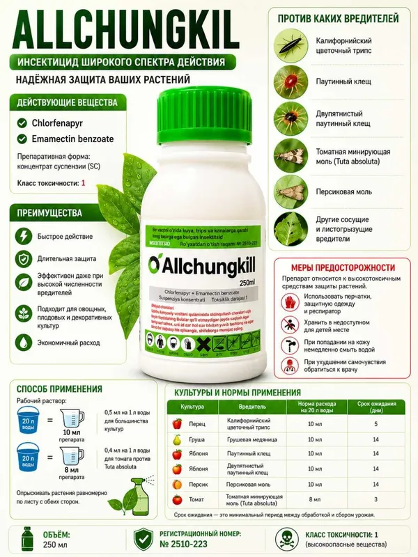 ALLCHUNGKIL – Инсектицид и акарицид широкого спектра действия 250 мл ALLCHUNGKIL – Инсектицид и акарицид широкого спектра действия 250 мл