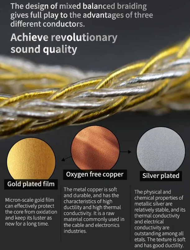 Новый запечатанный 8жил Gold Silver Mixed кабель для наушников KZ и др — фото 1