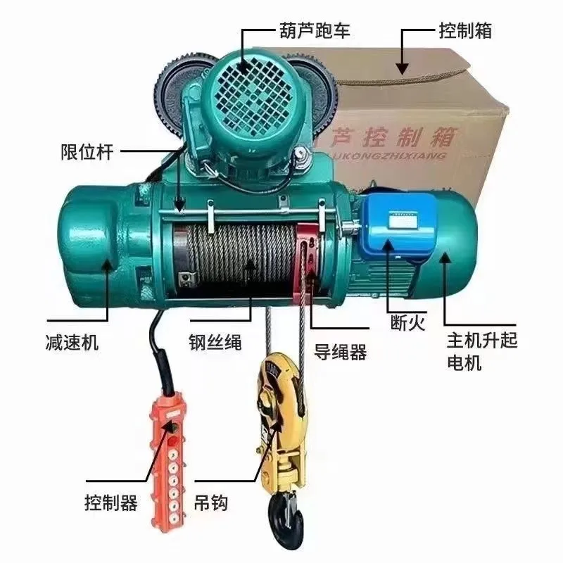 TELFER TAl 1 tonnadan 16 tonnagacha opton narxda — фото 1