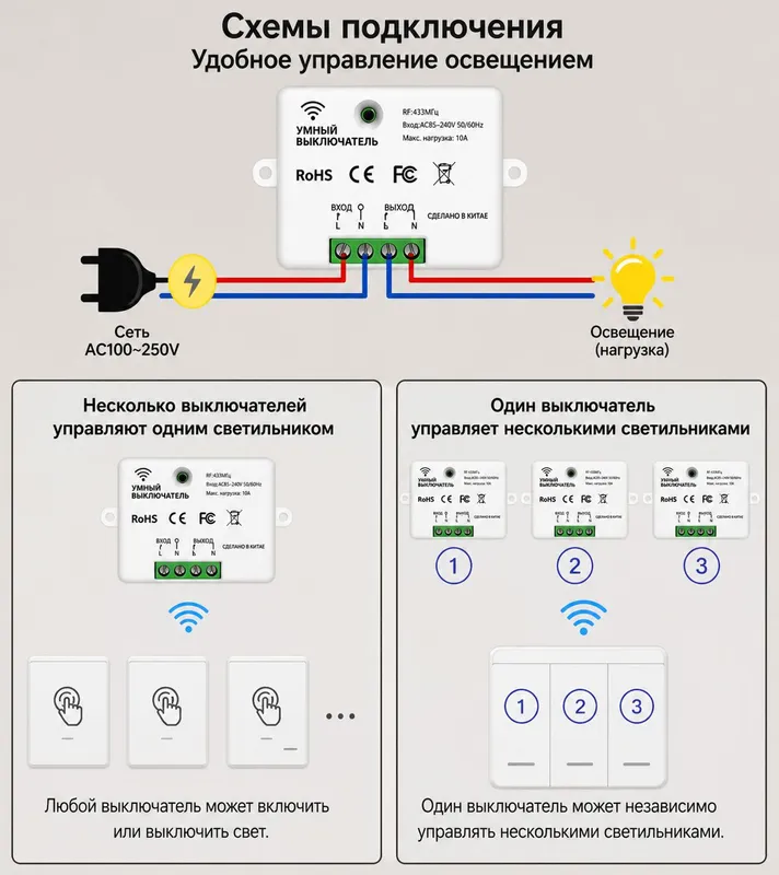 Беспроводной пульт выключатель — фото 3