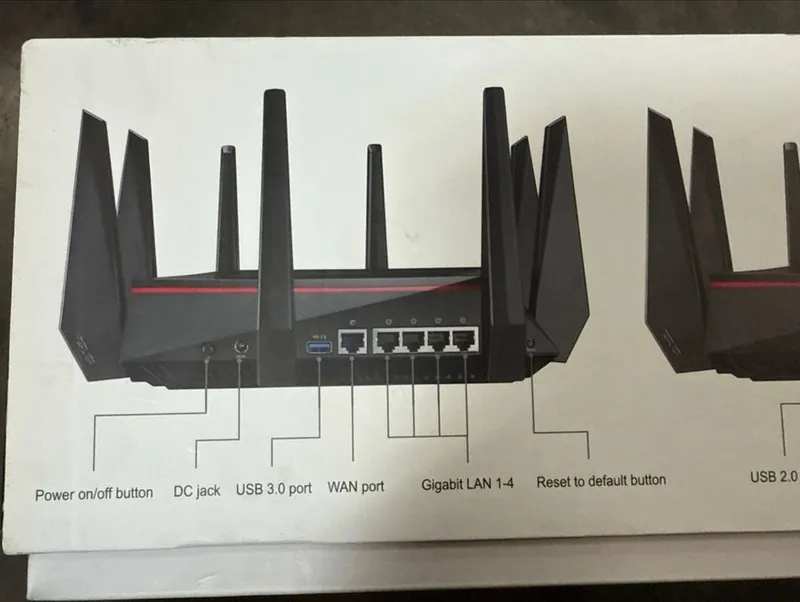 ASUS RT-AC5300 — мощный Wi-Fi роутер (Gaming / Smart Home) — фото 1