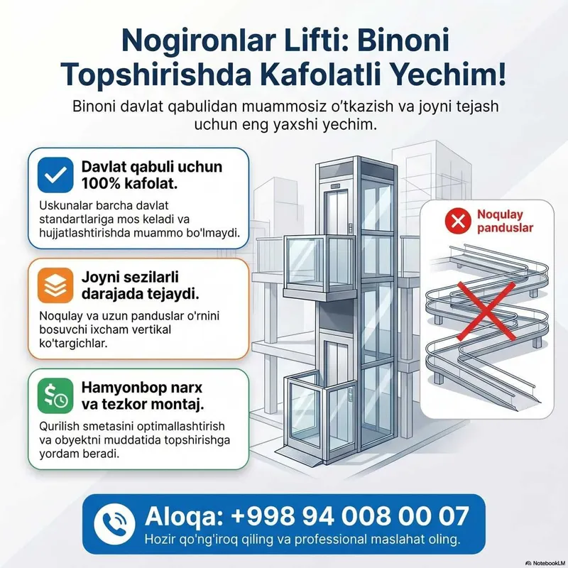 Ko‘p qavatli uy va binolar uchun nogironlar lifti