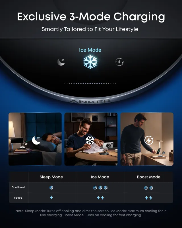 Anker Prime 3-in-1 QI2 simsiz zaryadlash stansiyasi 4