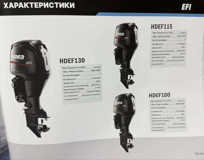 Официальные моторы Hidea | Продажа и сервис — фото 3