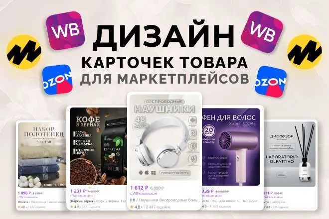 Разработка и оформление постов инфографика Uzum Market и Яндекс Маркет