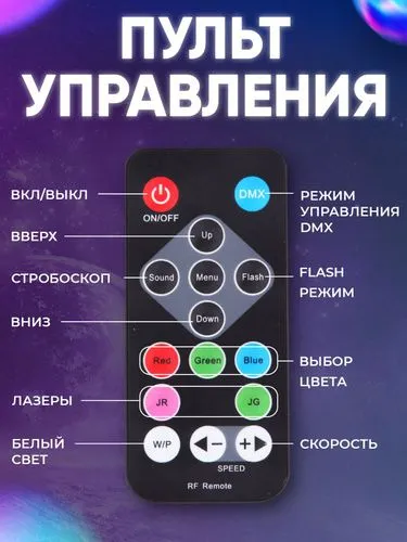 Rgb Цветомузыка со звуковой активацией и DMX 3