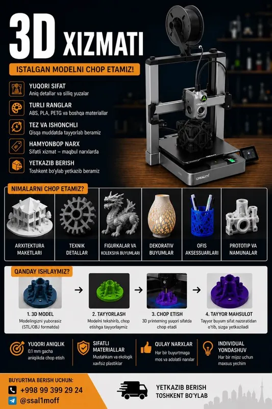 3D Print Creality 1